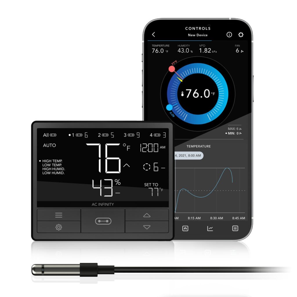 CONTROLADOR 69, Programas Independientes para Cuatro Dispositivos, Temperatura Dinámica, Humedad, Programación, Ciclos, Control de Niveles, App de Datos, Bluetooth