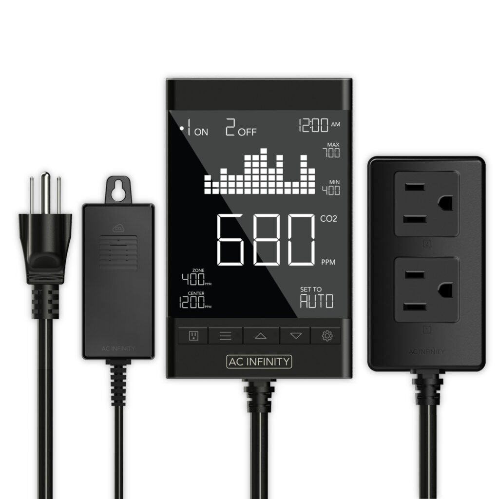 Controlador de CO2, monitor de dióxido de carbono de salida inteligente para reguladores de CO2 y ventiladores en línea
