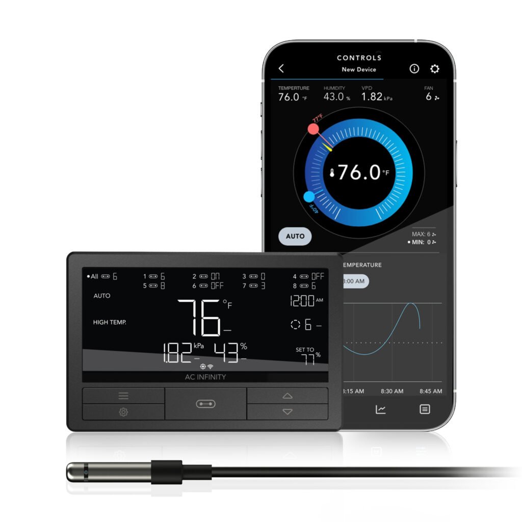 CONTROLLER 69 PRO+, Programas Independientes para Ocho Dispositivos, VPD Dinámico, Temperatura, Humedad, Programación, Ciclos, Control de Niveles, App de Datos, Bluetooth + WiFi