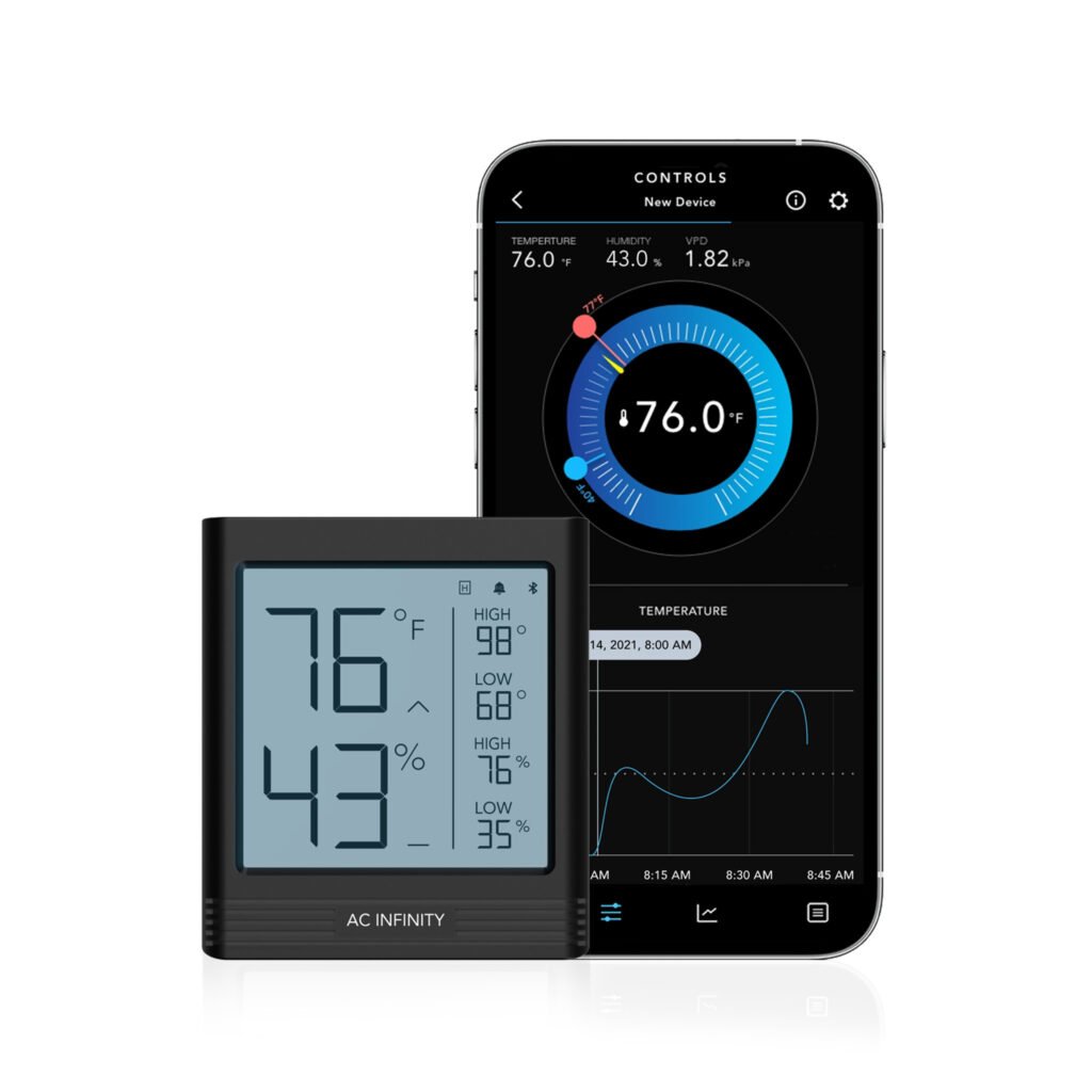 CLOUDCOM B2, termohigrómetro inteligente con aplicación de datos y sonda de sensor integrada